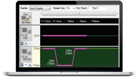 iv voltage measurement